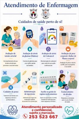 Atendimento de Enfermagem