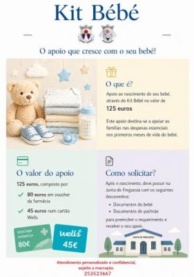 Kit B&eacute;b&eacute; 